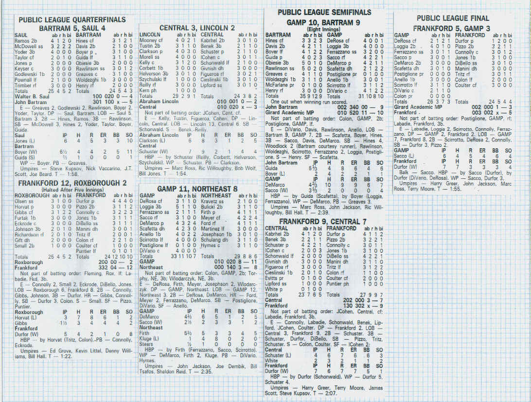 Scan115, July 02, 2001.bmp (2712582 bytes)