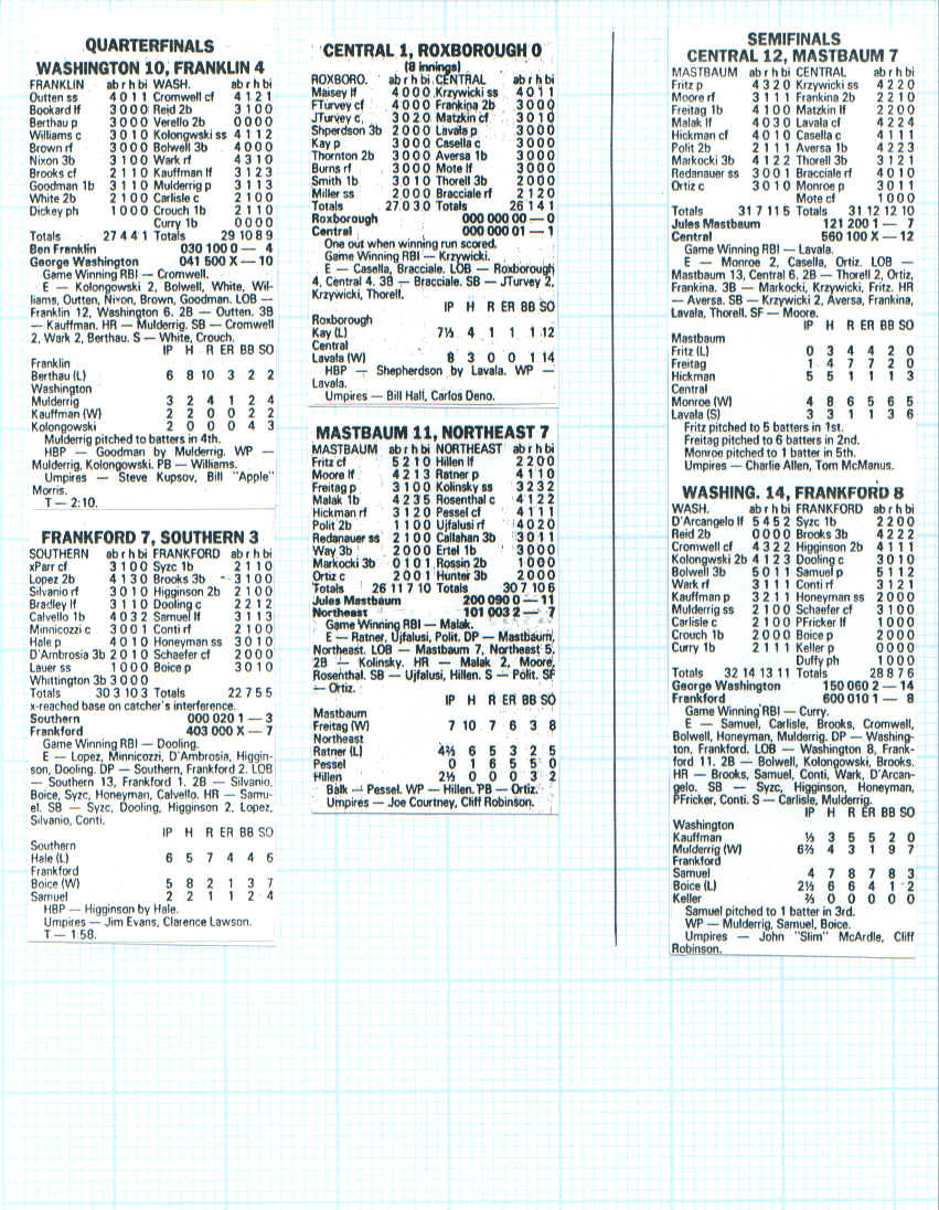 Scan020, August 09, 2000.bmp (2801430 bytes)
