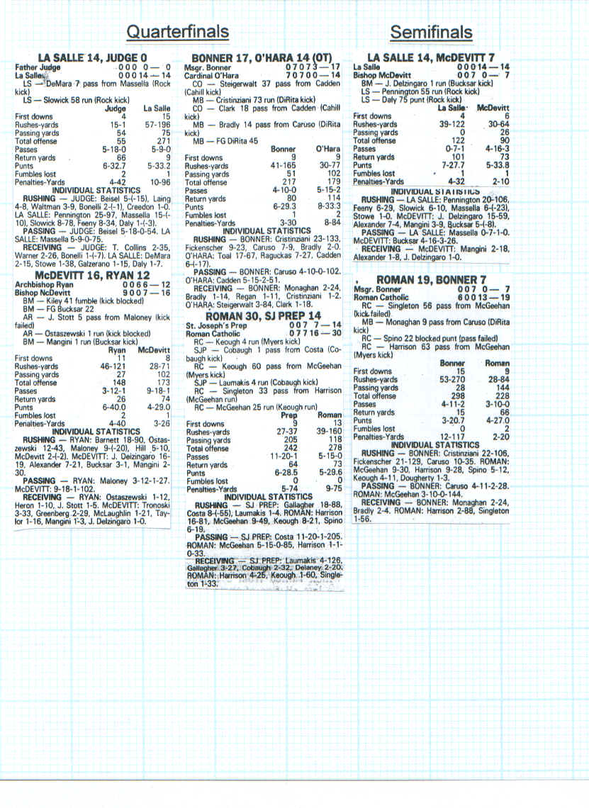 Scan044, August 22, 2000.bmp (2845494 bytes)