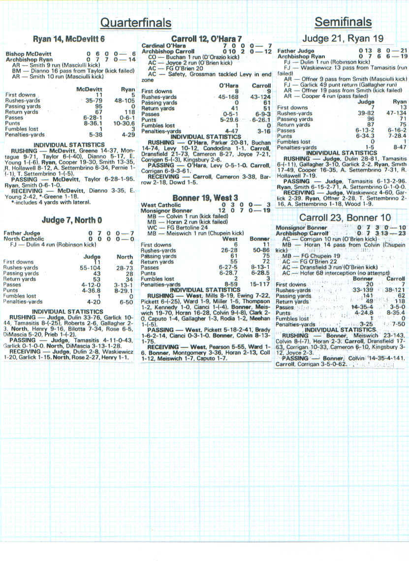 Scan052, September 04, 2000.bmp (2845494 bytes)