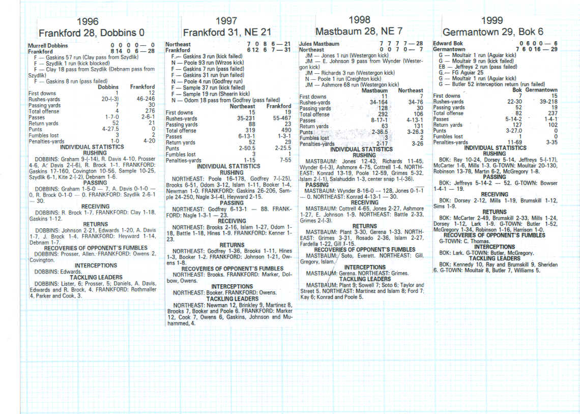 Scan069, September 27, 2000.bmp (2786214 bytes)