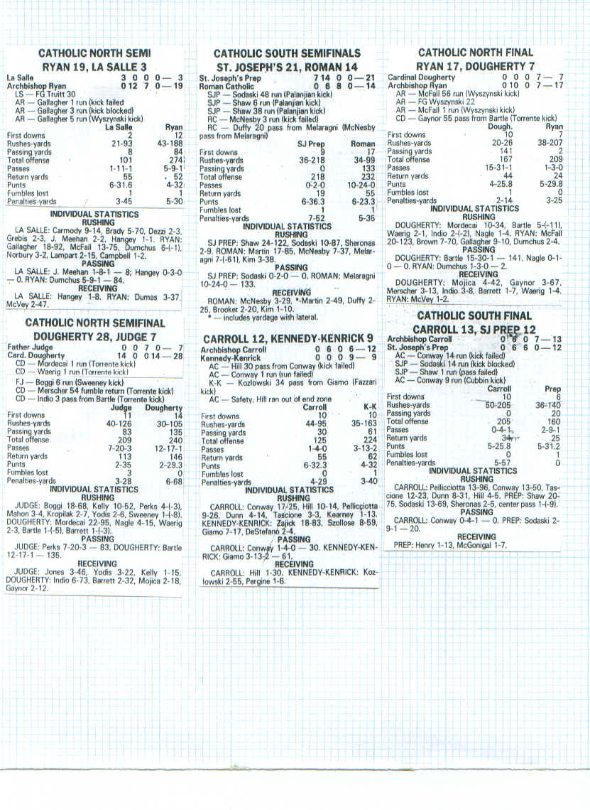 Scan095, December 16, 2000.bmp (2845494 bytes)