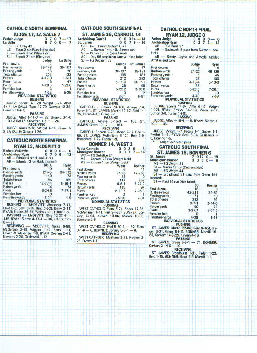 Scan099, December 16, 2000.bmp (2845494 bytes)