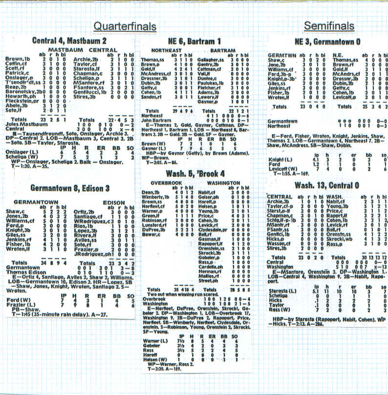 Scan110, June 29, 2001.bmp (1931094 bytes)