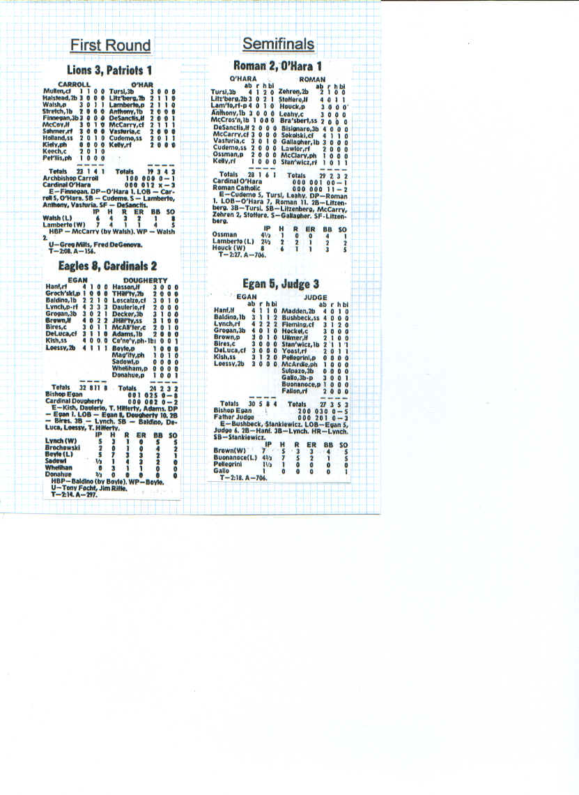 Scan111, June 29, 2001.bmp (2845494 bytes)