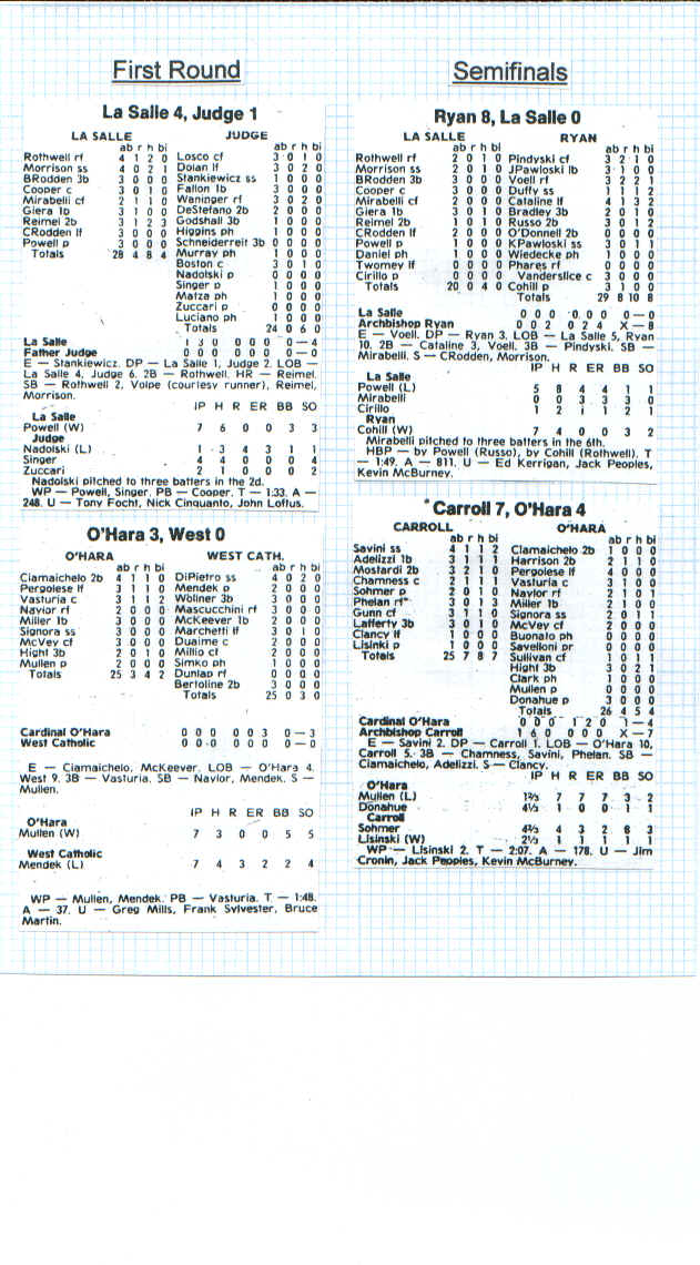Scan112, June 29, 2001.bmp (2161494 bytes)