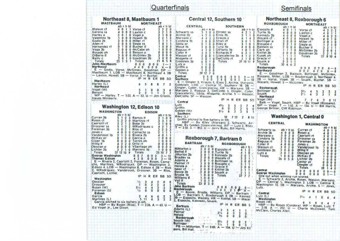 Scan113, June 29, 2001.bmp (2777094 bytes)