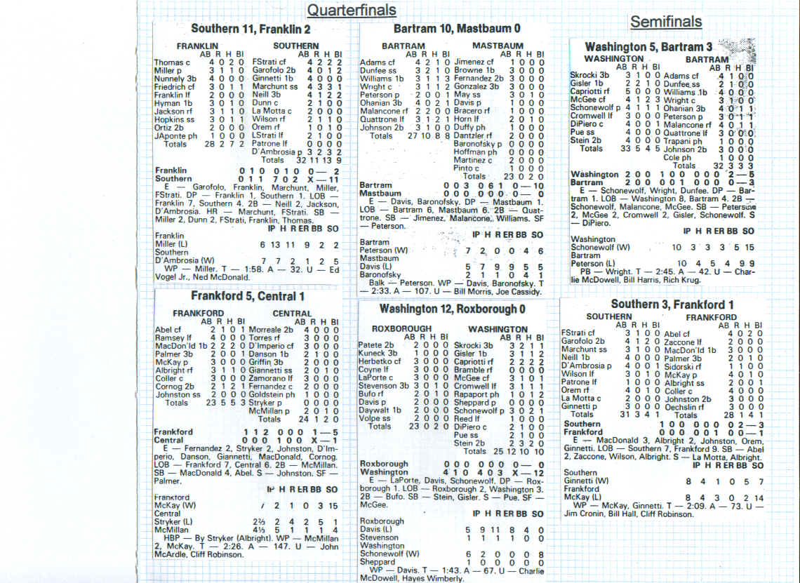 Scan114, June 29, 2001.bmp (2845494 bytes)