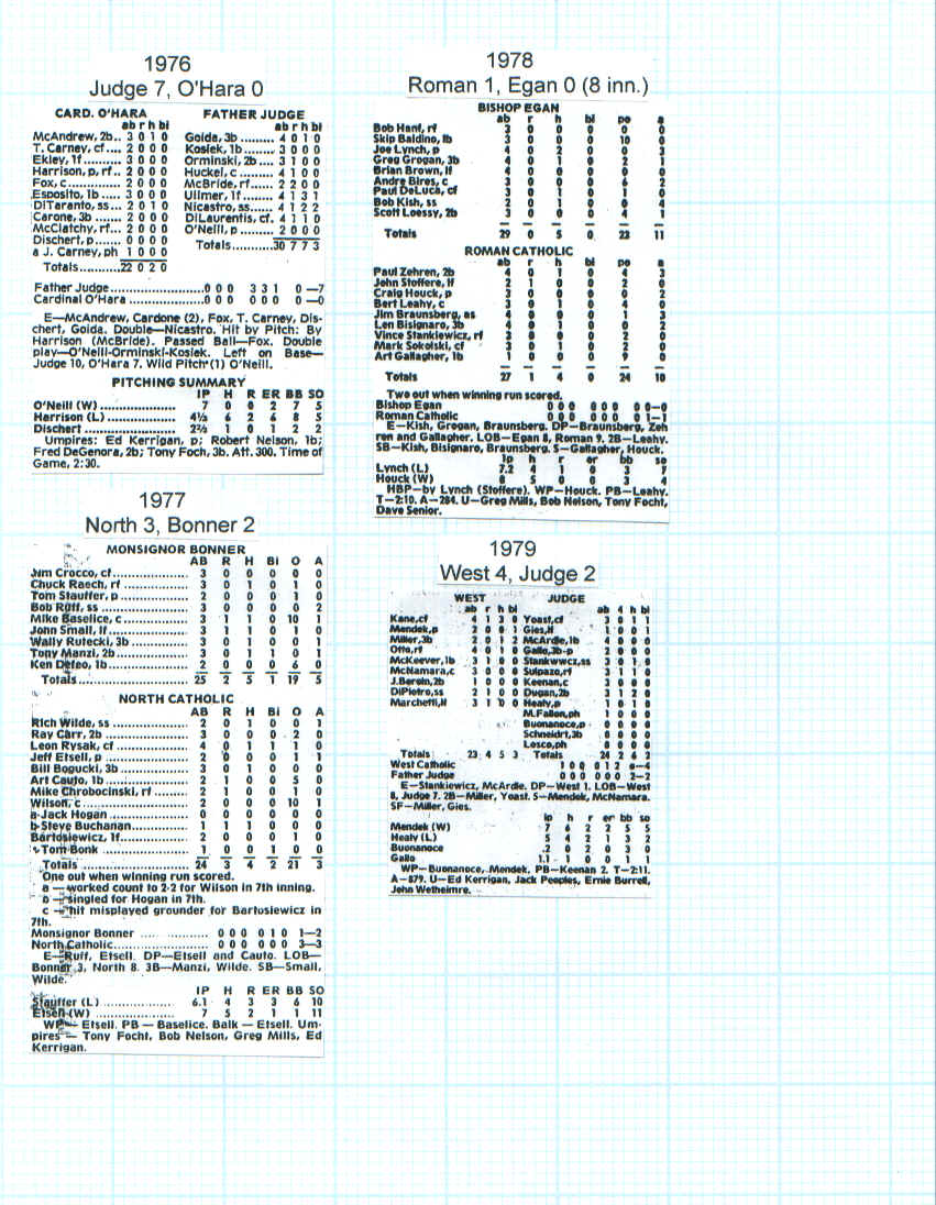 clbasefinals76-79.bmp (2801430 bytes)