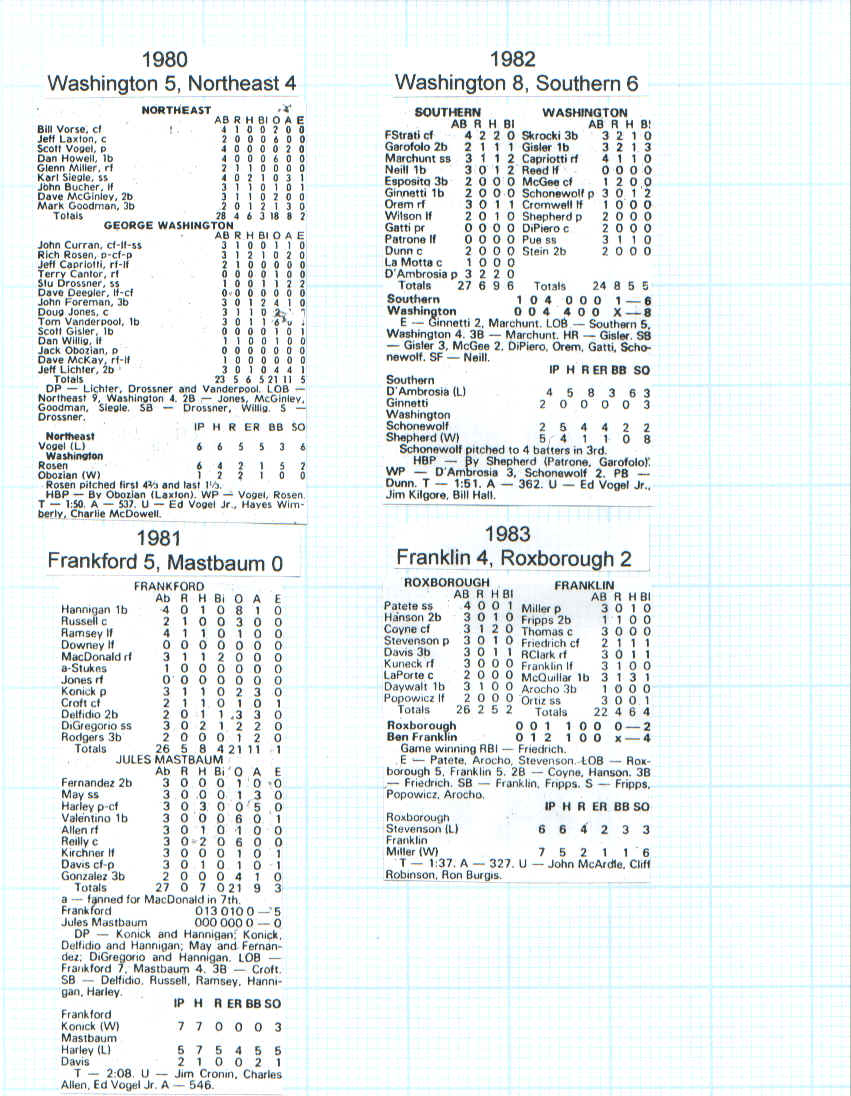 plbasefinals80-83.bmp (2801430 bytes)